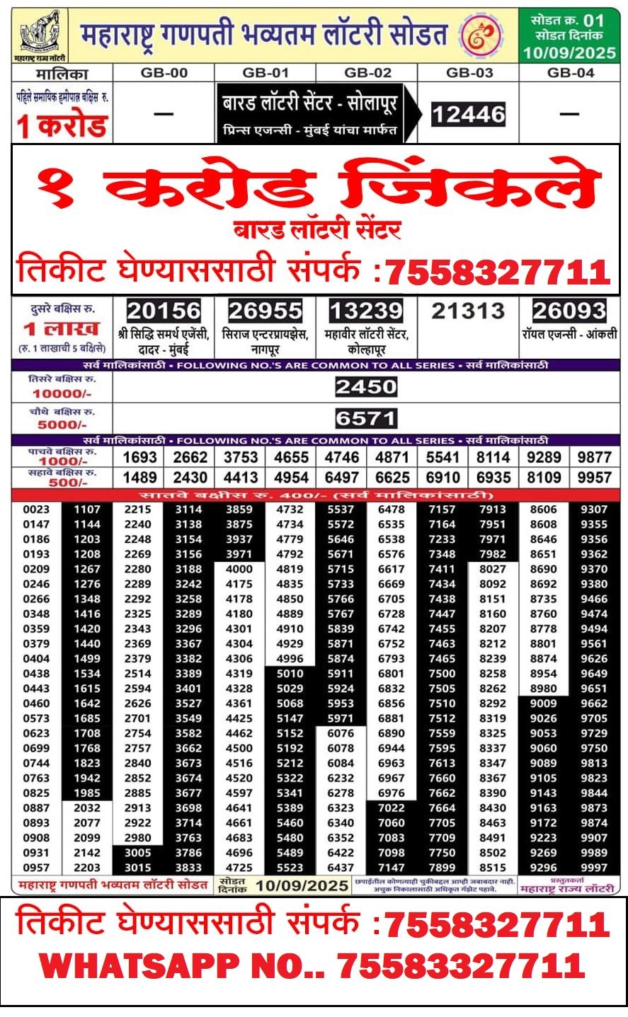Maharashtra Ganpati Bumper Lottery Result Draw Date 10-9-25 4PM lottery result
